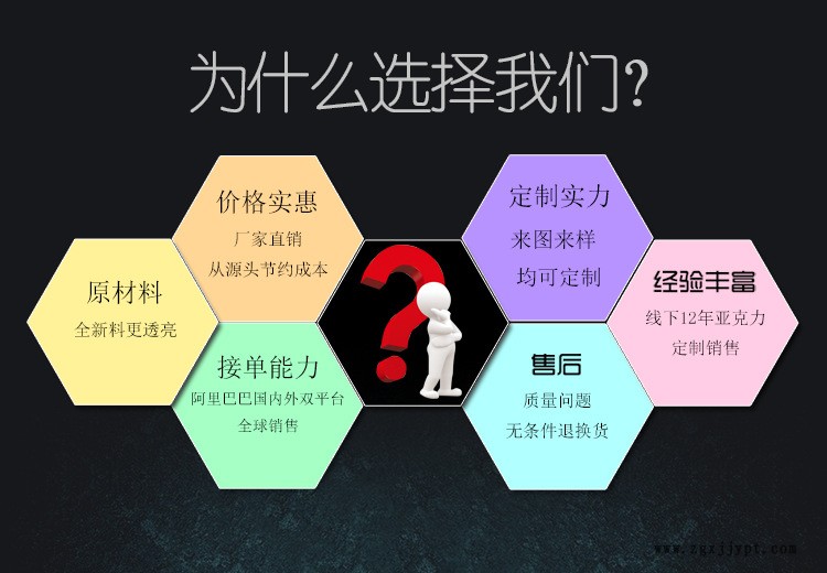 亚克力蜂巢式有机玻璃整理盒收纳隔板整理盒化妆品定制厂示例图2