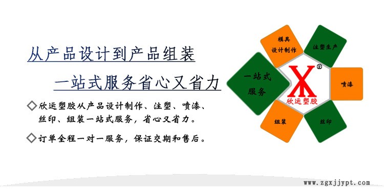 上海注塑加工生产厂家定制宠物用品狗粮铲PP塑料配件注塑加工示例图5