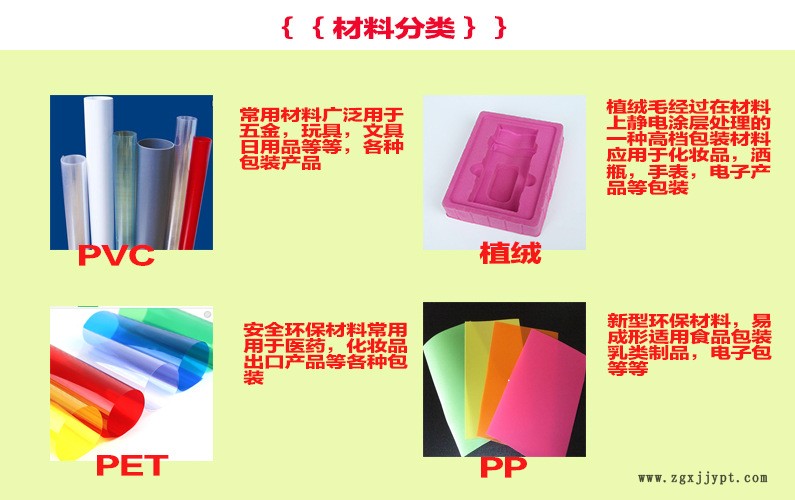 加工定制环保高档食品五金文玩餐具化妆饰日用食药品吸塑料包装盒示例图1