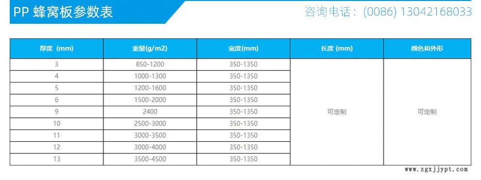 PP蜂窝板材示例图4