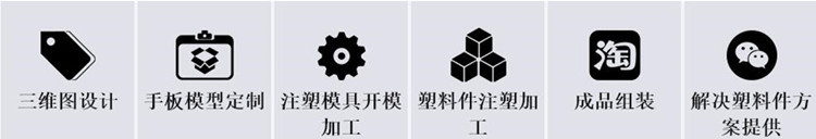 上海注塑加工厂家定制磨牙棒ABS塑料件设计注塑模具开模加工示例图1
