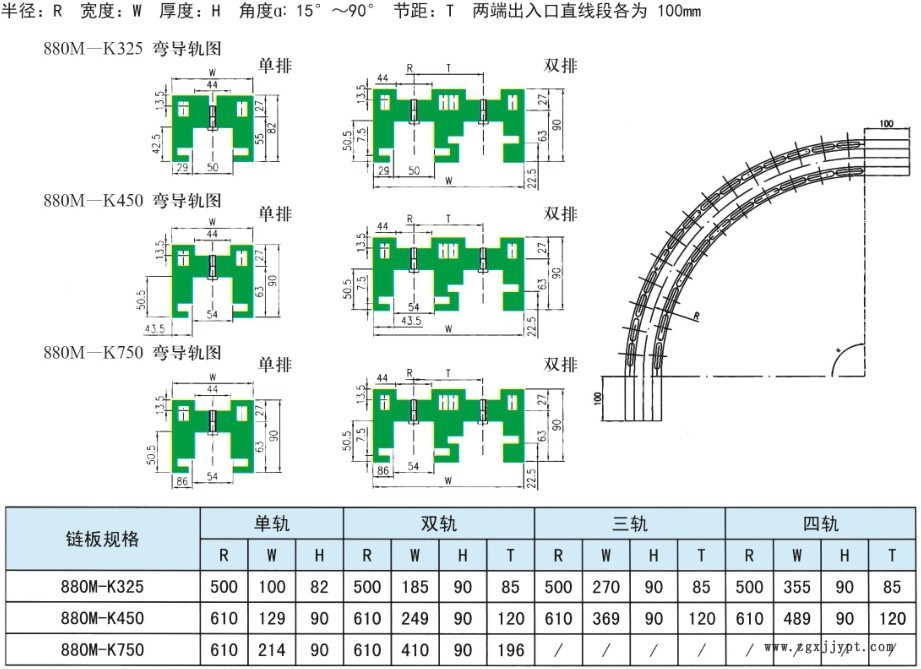 厂家直销转弯链条弯轨 尼龙U型链板导轨 尼龙磁性弯轨定做示例图6