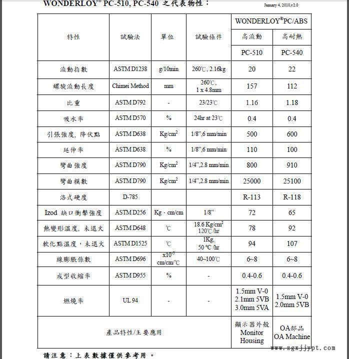 360截图20130628161722625