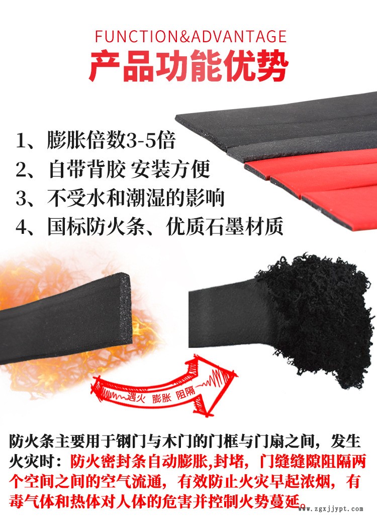 防火条详情页（文字已改）_06.jpg