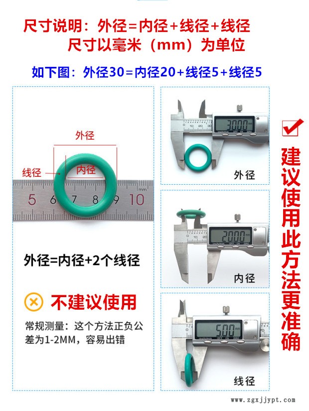 5尺寸测量2