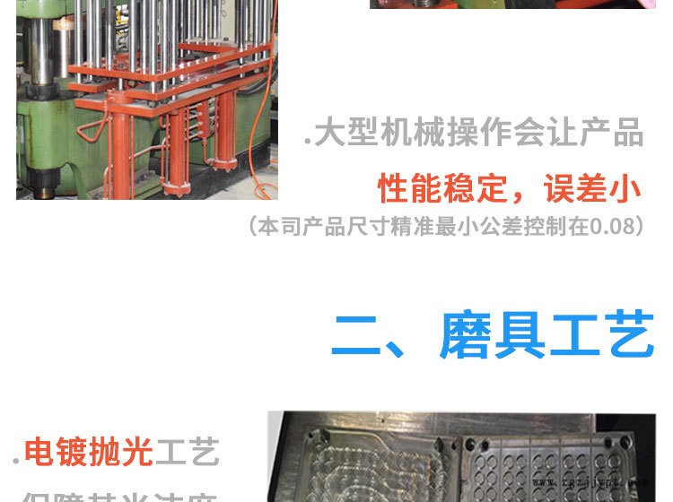 1下单须知
