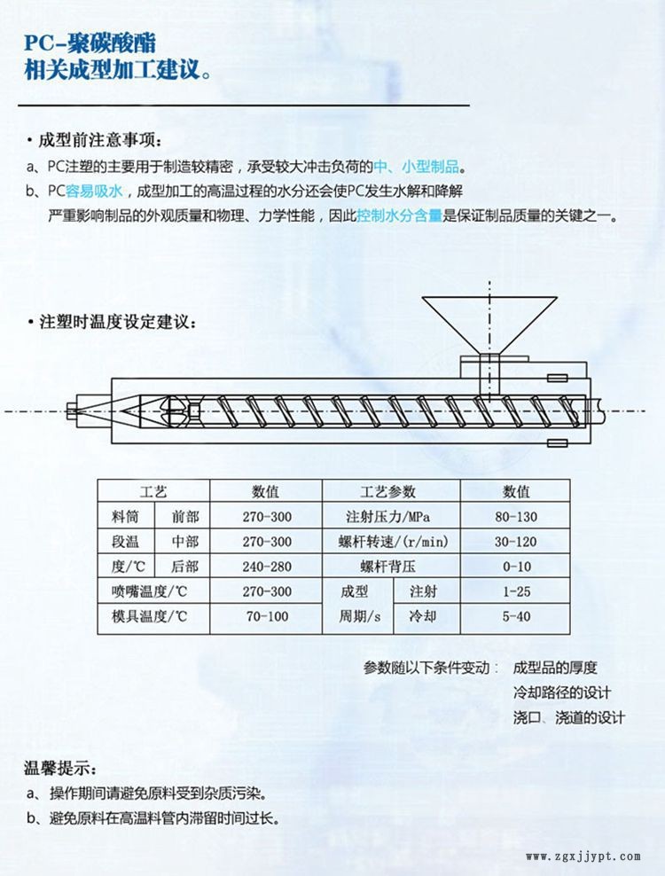 PC加工参数