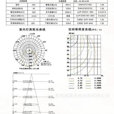 面灯 LED灯组装 生产 各类电子硅 橡胶产品图2