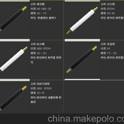 供应宁波造纸印刷专用辊筒图2