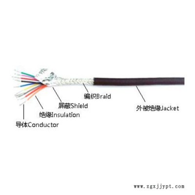 顺泰 4389-FEP 多芯铁氟龙硅胶护套高温电线 ** 欢迎来电咨询