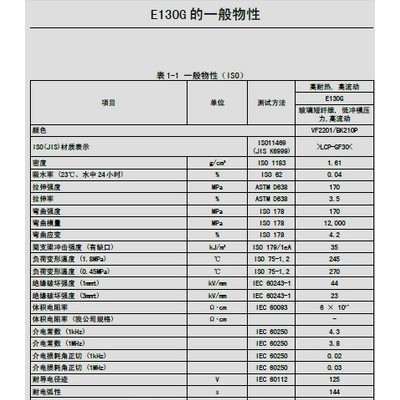 液晶聚合物(LCP)图4
