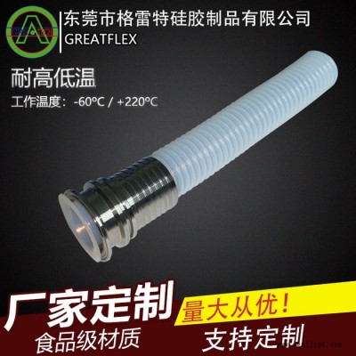 格雷特BW00耐溶剂耐化学品PFA透明波纹管件四氟软管图1
