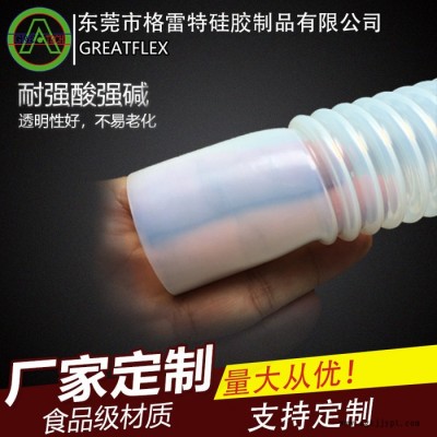 格雷特BW00耐溶剂耐化学品PFA透明波纹管件四氟软管图5