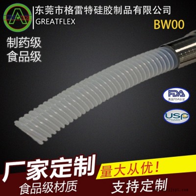 格雷特BW00耐溶剂耐化学品PFA透明波纹管件四氟软管图4