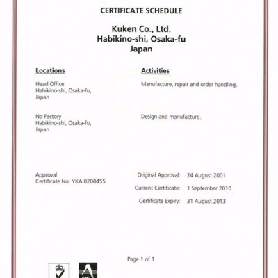 日本空研KUKEN|KW-20PI 气动扳手图5