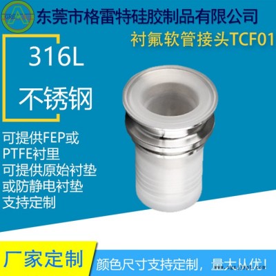 格雷特 重庆316L 内衬PFA卡盘接头图4