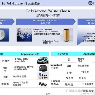超级工程塑料 M230A 韩国 晓星聚酮 POK 一级代理商图3