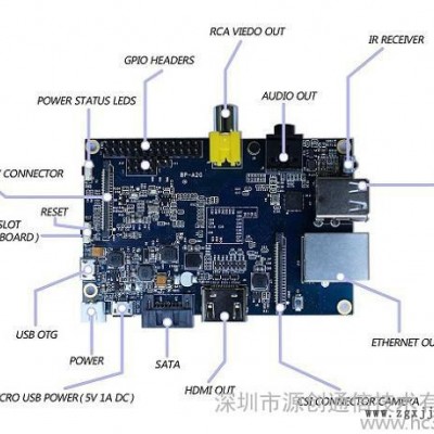 供应A20 香蕉派 BPI-M1 双核个人单板电脑 开发板 Banana PI 比树莓派 cubieboard更强大图2