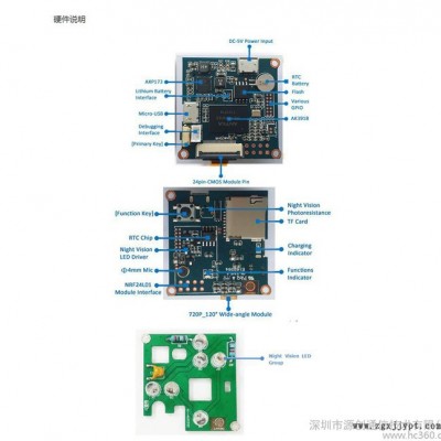 香蕉派banana pi D1 BPI-D1 开源IP摄像头 linux系统可以单独使用 option wifi图2