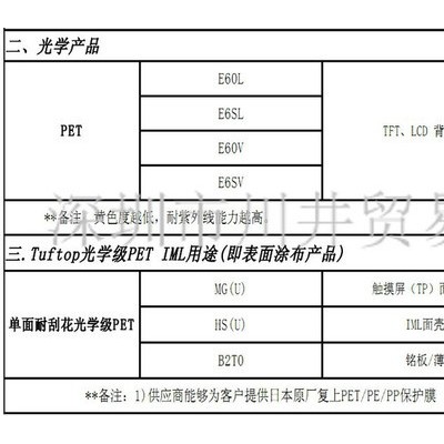 TORAY TORELIN 3030 PPS,东丽 3030，日本东丽 3030 PPS