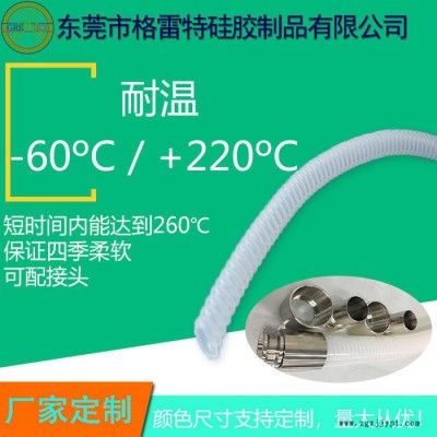 格雷特 透明 BW00 不打结 ptfe波纹管图4