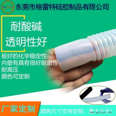 格雷特 透明 BW00 不打结 ptfe波纹管图6
