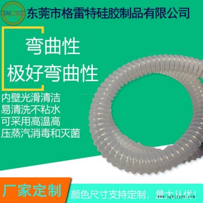 格雷特 透明 BW00 不打结 ptfe波纹管图3
