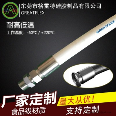 格雷特 白色 BT40 耐高压 耐高温耐酸ptfe软管图2