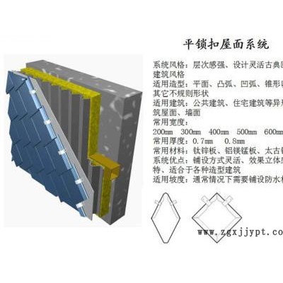 菱形平扣板氟碳漆(PVDF)平扣重庆荣昌批发图4