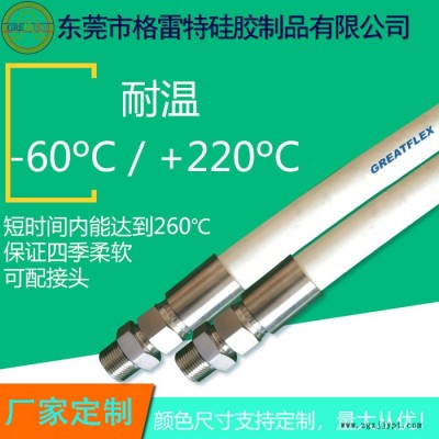 格雷特 白色 BT40 ptfe耐溶剂软管  批发图4