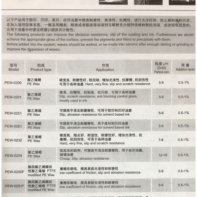 奕强 销售  聚乙烯蜡  PTFE-0102   议价