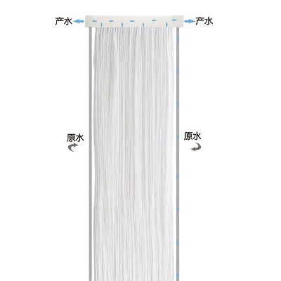 培胤供应PVDF膜图3