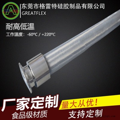 格雷特 内衬四氟PTFE快装法兰不锈钢编织波纹特氟龙金属软管硅胶保护BW40图2