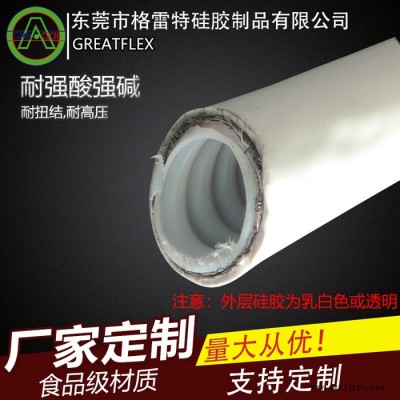 格雷特 内衬四氟PTFE快装法兰不锈钢编织波纹特氟龙金属软管硅胶保护BW40图5