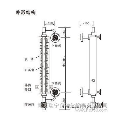 防腐石英玻璃管水位计 耐腐蚀性能非常好 PTFE F46图3