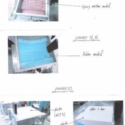 聚成硅胶JC-J640 汽车轮胎模具用液体硅胶图2