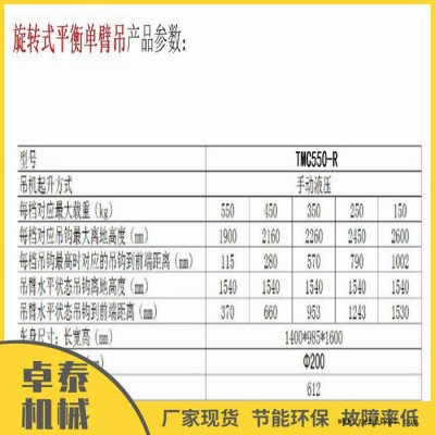 抓斗式液压小吊机 卓泰厂家1500型轮胎小型起重机 支持定制图4