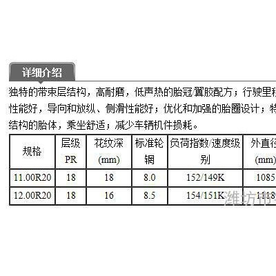 1100r20轮胎  **轮胎   独有花纹  中块花纹  品质保证  **图2
