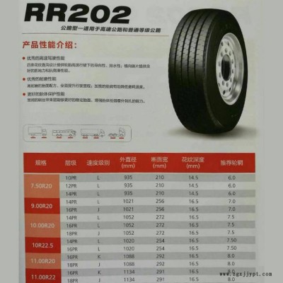 双钱轮胎1100R20-18PR  RR202    具体价格请来电咨询图2