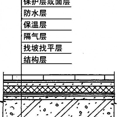 华泰80供应华泰新型水泥发泡机 供应华泰新型80水泥发泡机图2