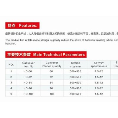 供应PU鞋底成型发泡机图2