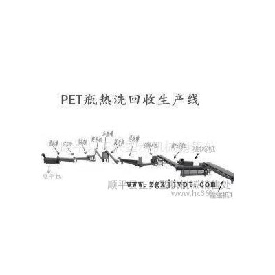 pet瓶商标纸脱标、粉碎、清洗甩干成套设备、正兴塑料机械图2