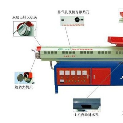 厂家供应吹膜机(图)，吹膜机多少钱，吹膜机价格图2