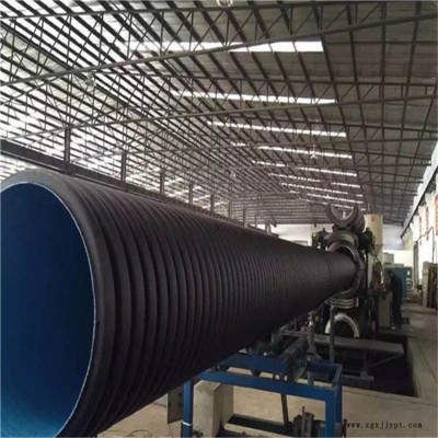 DN700PE排水管图1