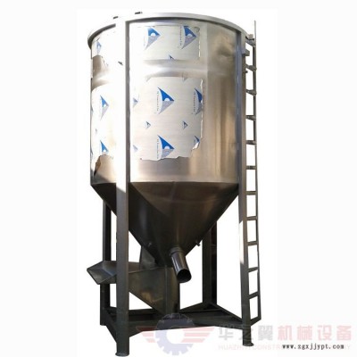 长春ABS塑料搅拌机做的好华之翼牌ABS塑料搅拌机用得住图3