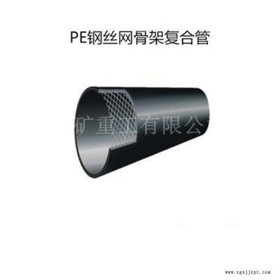 钢丝网塑料复合管现货齐全 质量保证 安装方便 钢丝网塑料复合管价格 华矿供应钢丝网塑料复合管图2
