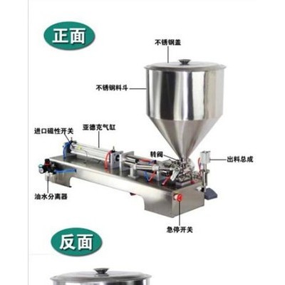 染料粘合剂小型单头定量灌装机 面糊卧式气动灌装机 密封胶半自动活塞式膏体灌装机图5