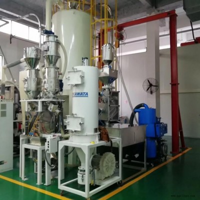 供应江浙地区塑料静电除粉机 快速除粉 静电除粉机价格 生产厂家三众机械CDS系列图5
