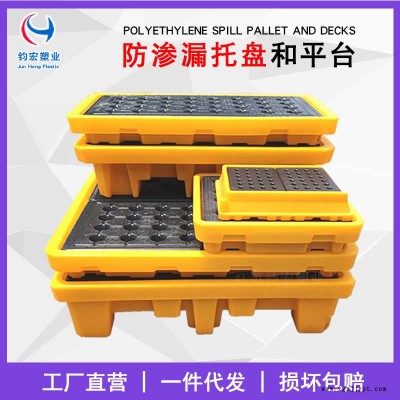 宁波防渗漏托盘 必可安中国防渗漏托盘现货 危化品二次容器厂家图2