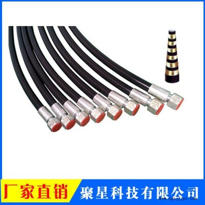 各种规格橡胶管 高低压胶管 高压钢丝编织胶管图2